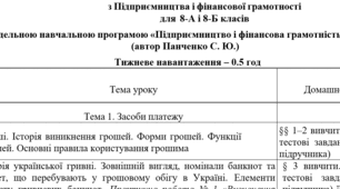 КТП 0,5 год Підприємництво та фінансова грамотність (Пластун)