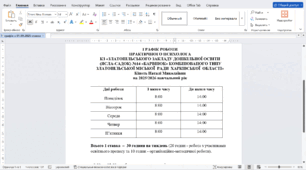 Графік роботи психолога ЗДО від 01.09.2025 на 1 ставку
