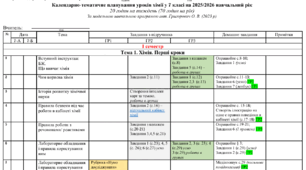 КТП уроків хімії у 7 класі НУШ за підручником Ярошенко/Коршевнюк 70 годин з ГР та домашніми завданнями І та ІІ семестри. За електронною версією підручника! Календарно-тематичне планування