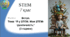 STEM 7 клас. ВСТУП. Тема "Я у STEM. Моя STEM-ідентичність" (3 години)