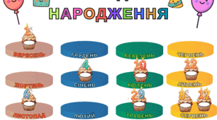 Оформлення класного куточка: Наші дні народження