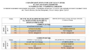 КТП з української літератури для 5 класу за МНП Яценко та ін. (підручник Яценко)