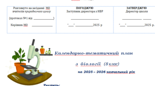 КТП по біології 8 клас Балан