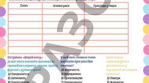 Художній твір в історико-культурному контексті доби. Конспект уроку + робочий аркуш. 8 клас НУШ