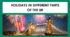 Свята у різних частинах Сполученого Королівства. Holidays in different parts of the UK