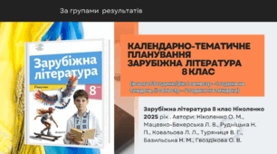 Календарно-тематичне планування з зарубіжної літератури для 8 класів НУШ на 2025 – 2026 навчальний рік  (всього 53 години/рік: І семестр – 1 година на тиждень,  ІІ семестр – 2 години на тиждень)