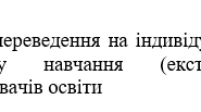 Наказ "Про переведення на індивідуальну форму навчання (екстернат) здобувачів освіти"
