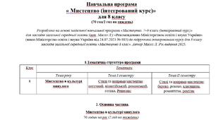 Навчальна програма « Мистецтво (інтегрований курс)»  для 8 класу  (70 год/2 год на тиждень)