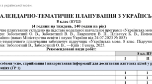 КТП з групами результатів з української мови 8 клас до підручника Заболотного(4 год/тиждень – 140 год/рік)