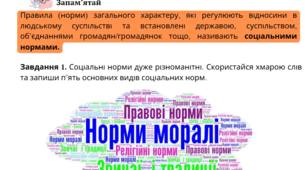 Картка 3. Поняття та види соціальних норм