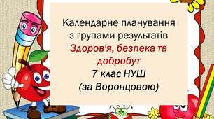 КТП із курсу ЗБД для 7 класу НУШ(за Воронцовою) із групами результатів