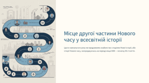 Місце другої частини Нового часу у всесвітній історії