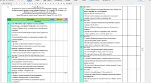 Комплект календарного планування для 5,6,7,8 класів з ФК