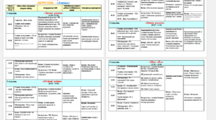 Виховний план на 2025-2026 навчальний рік для 2 класу