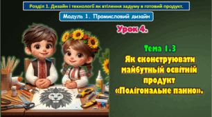 8 клас. Урок 4. Тема 1.3 Як сконструювати майбутній освітній продукт «Полігональне панно». Презентація.