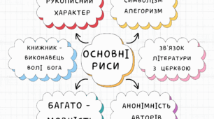 Своєрідність давнього українського письменства. Періоди розвитку давньої літератури, її світоглядні, естетичні, мовні особливості. Письменство як частина культури Київської Русі, його стилі та жанри (огляд).