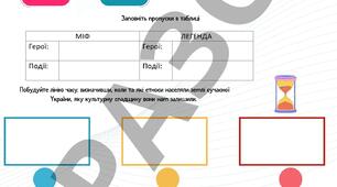 Конспект уроку "Культура й віра прадавніх українців". Українська література 8 клас НУШ