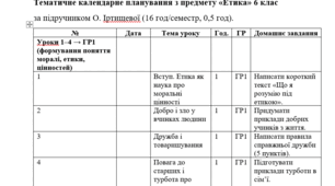 Календарне планування уроків з етики в 6 класі НУШ