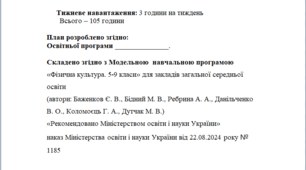 Календарно-тематичне планування 6 клас 2025-26р НУШ