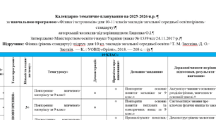 Фізика. 10 клас (105 год). Календарно-тематичне планування (рівень стандарту)