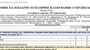 КТП з групами результатів з української мови 8 клас до підручника Заболотного(3 год/тиждень – 105 год/рік)
