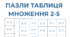 ✨ Пазли тварин «Таблиця множення на 2–9» ✨