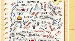Презентація на тему: Утворення "варварських королівств". Імперія франків.