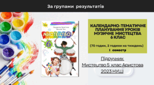 Календарно-тематичне планування уроків  музичного  мистецтва 6 клас ( 1 година на тиждень)За Групами результатів