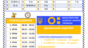 Зайнятість кабінету  на  2025-2026 навчальний рік (шаблон для редагування)