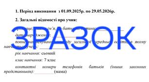 Індивідуальна програма розвитку ІПР 7 клас, 4 рівень підтримки