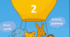 Fly High 2 extra