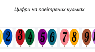 Цифри на повітряних кульках