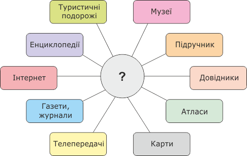 08019uf1-617e-486x307.png