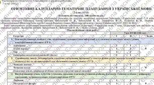 КТП з групами результатів з української мови 7 клас до підручника Заболотного(4 год/тиждень – 140 год/рік)