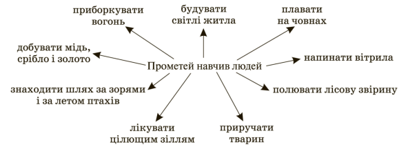 08019v6z-f2cc-592x229.png