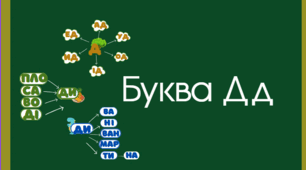 Буква Д д. Читання складів з буквою Д д. Розчитування Д д