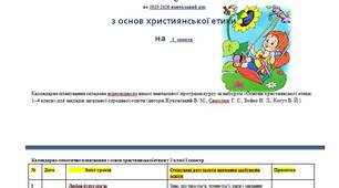 Календарно-тематичне планування навчального матеріалу із "Основ християнської етики " в 2 класі на 35 год. на тиждень за НОВОЮ програмою (автори Жуковський В. М., Самолюк Г. С., Бойко Н. Л., Когут В. Й.) з очікуваними результатами