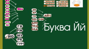 Буква Й й. Читання складів з буквою Й й. Розчитування Й й +подарунок гра Добль