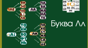 Буква Л л. Читання складів з буквою Л л. Розчитування Л л