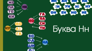 Буква Н н. Читання складів з буквою Н н. Розчитування Н н.