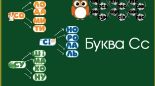 Буква С с. Читання складів з буквою С с.  Розчитування С с.