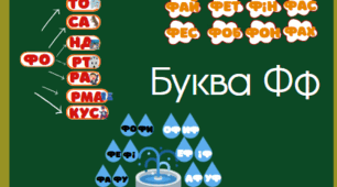 Буква Ф ф. Читання складів з буквою Ф ф. Розчитування Ф ф