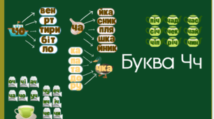 Буква Ч ч. Читання складів з буквою Ч ч. Розчитування Ч ч