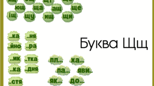Буква Щ щ. Читання складів з буквою Щ щ.. Розчитування Щ щ.