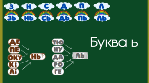 Буква ь. Читання складів з буквою ь (м'який знак). Розчитування ь
