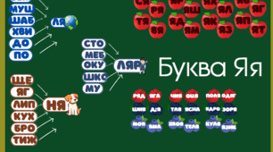 Буква Я я. Читання складів з буквою Я я. Розчитування Я я.