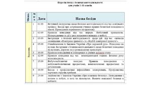Бесіди з безпеки життєдіяльності для  здобувачів освіти 1-11 класів, для журналу