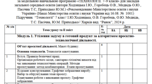 Календарно-тематичне планування Технології 8 клас за Ходзицька І.Ю