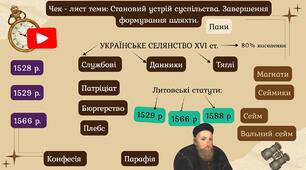 Соціальна структура українського суспільства