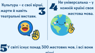 5 фактів про жестову мову. Інфографіка